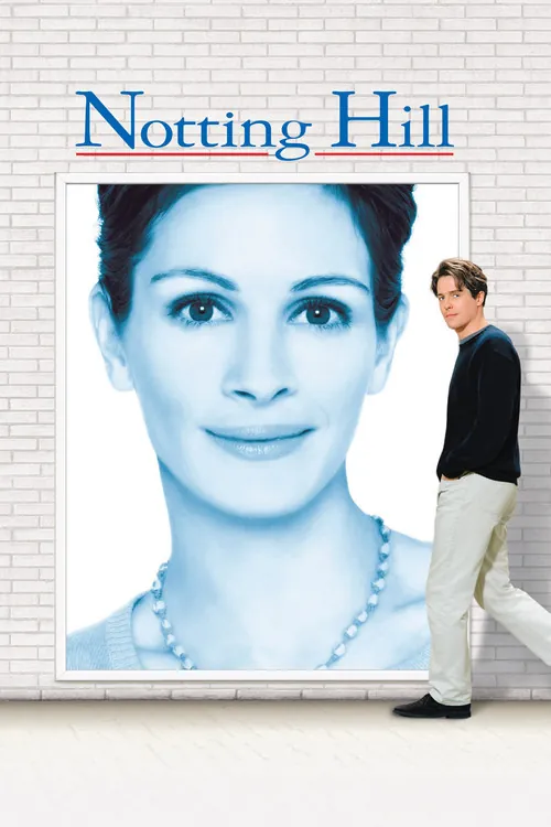 Notting Hill TMDB Poster
