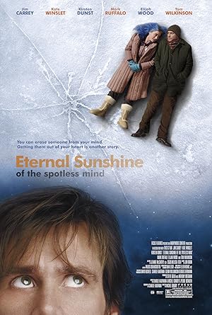 Eternal Sunshine of the Spotless Mind (2004) poster
